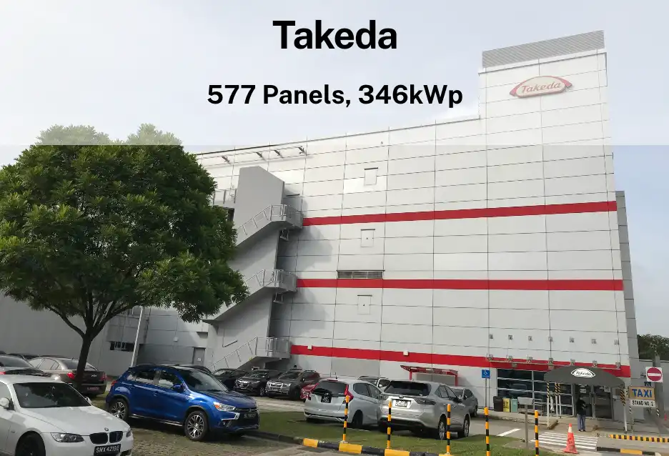 Takeda Manufacturing