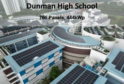 Dunman High School